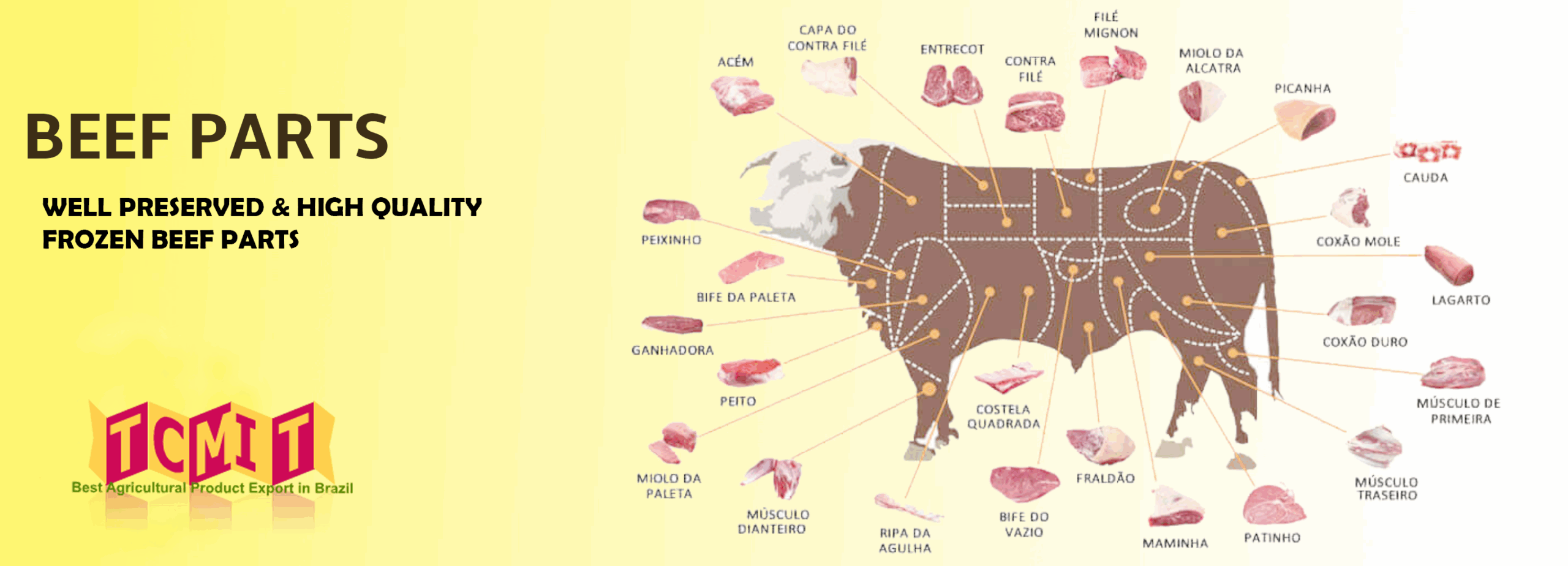 frozen beef parts
